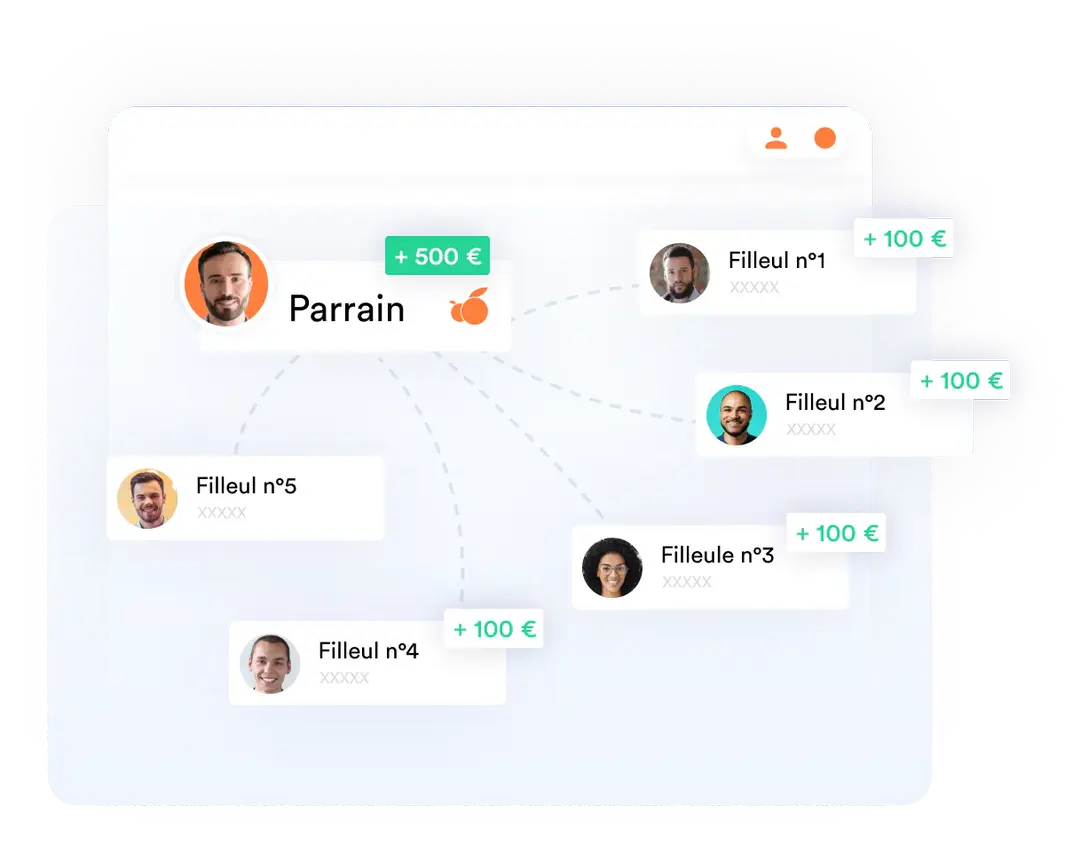 Mockup de la fonctionnalité de parrainage